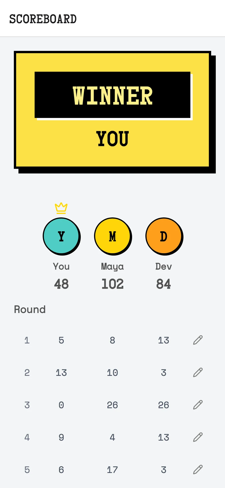 The shipped end of game: a yellow card with WINNER in a black plate and YOU below it, above the scoreboard grid.