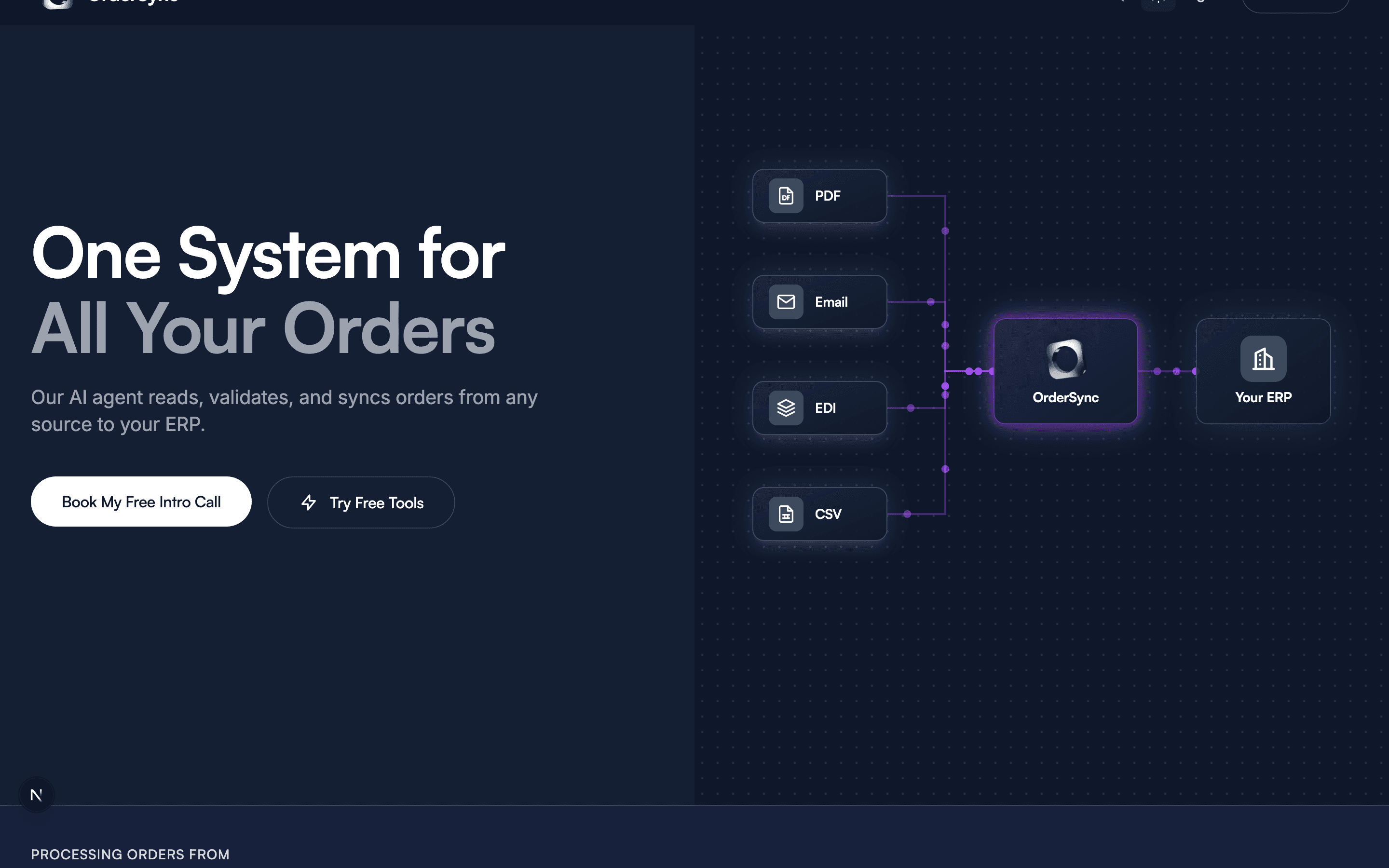 The same homepage in dark mode: white and gray headline on navy, a white Book My Free Intro Call button, and the same diagram.