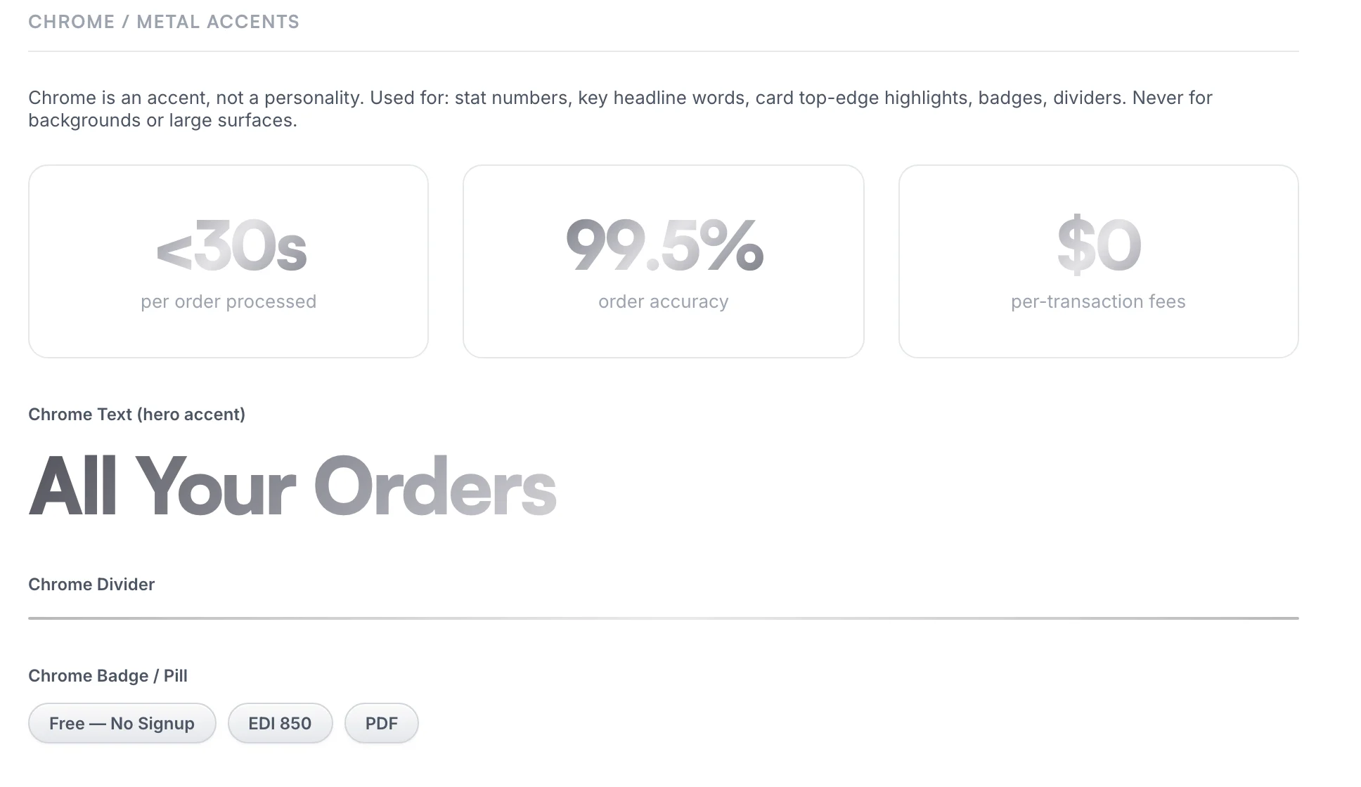 From the design-system sheet, Chrome / Metal Accents: “Chrome is an accent, not a personality. Used for: stat numbers, key headline words, card top-edge highlights, badges, dividers. Never for backgrounds or large surfaces.” Below it, stat numbers, the words All Your Orders and 3 pills in chrome gray.