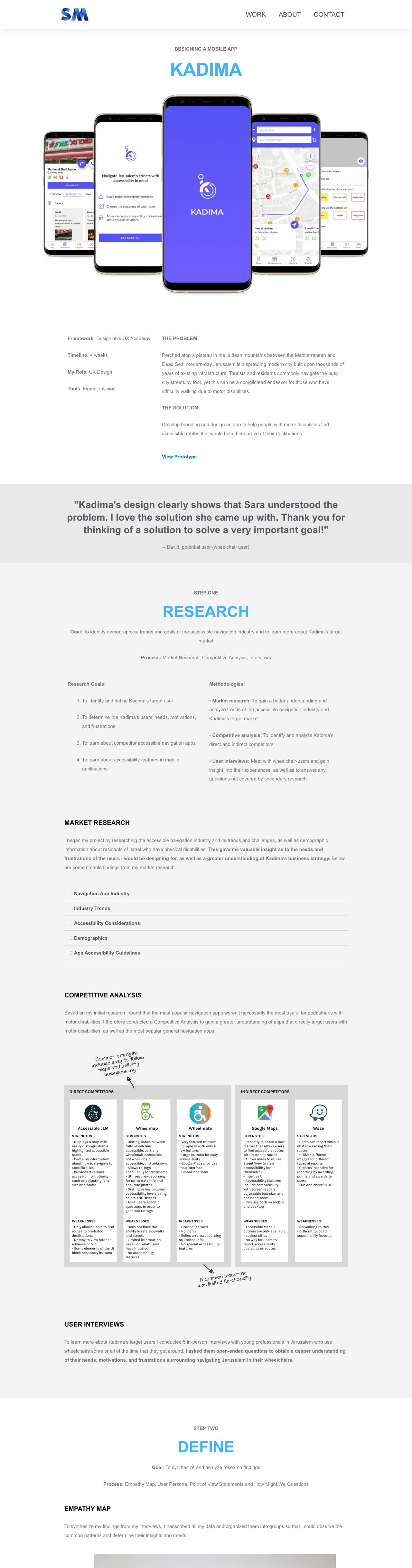 Screenshot of Sara Mirowitz’s portfolio with 4 numbered highlights.